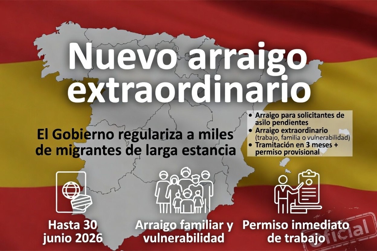 Regularización de 500 mil personas en España